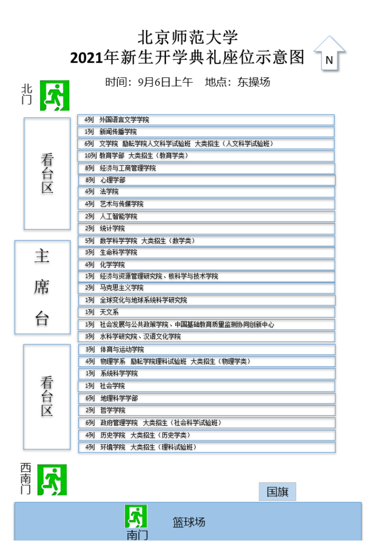 2021新生开学典礼座位示意图 0826